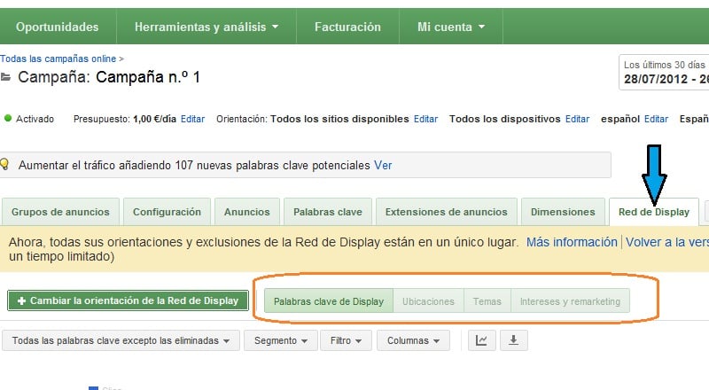agencia google adwords