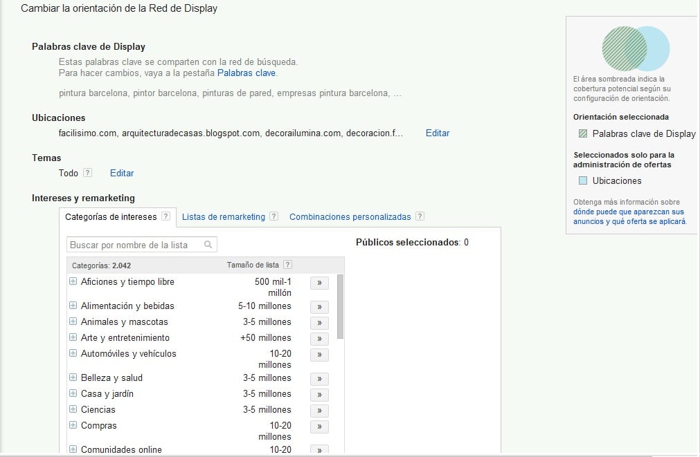 agencia google adwords