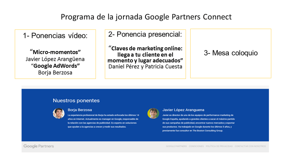 Evento Google Partners Connect Cuenca 2015